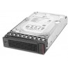 lenovo-hdd-bo-ts150-35-2tb-72k-sata-hdd-1.jpg