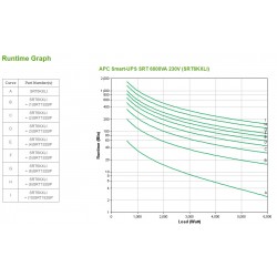 apc-smart-ups-srt-6000va-tower-230v-rj45-smartslot-usb-25min-runtime-6000w-6.jpg