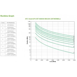 apc-smart-ups-srt-8000va-rm-230v-15.jpg