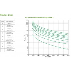 apc-smart-ups-srt-8000va-230v-6.jpg