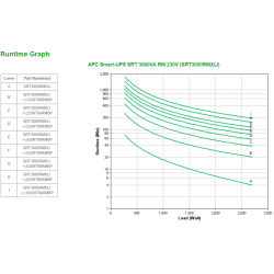 apc-smart-ups-srt-3000va-rm-230v-3.jpg