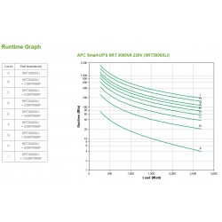 apc-smart-ups-srt-3000va-230v-2.jpg