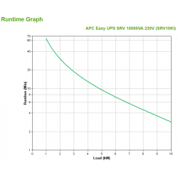 apc-smart-ups-rv-10000va-230v-3.jpg