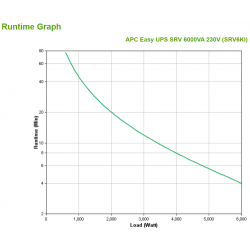 apc-smart-ups-rv-6000va-230v-3.jpg