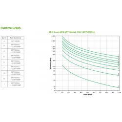 apc-smart-ups-srt-1000va-230v-3.jpg