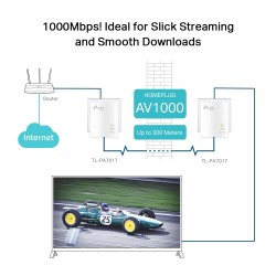 tp-link-av1000-powerline-starter-kit-1-gigabit-port-1000mops-powerline-5.jpg