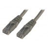 MCL RJ45 CAT6 A U/UTP 1m...