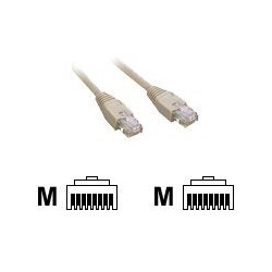 MCL Cable RJ45 Cat5E 0.5 m...