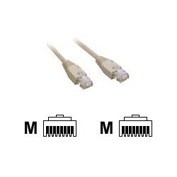 MCL Cat5E, U/UTP, 1m câble...