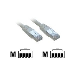 MCL Cable RJ45 Cat6 5.0 m...