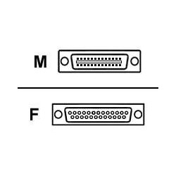 CISCO RS-232 Cable DCE...