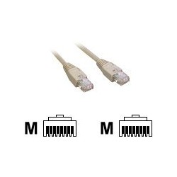 MCL FCC6BM-50M câble de...