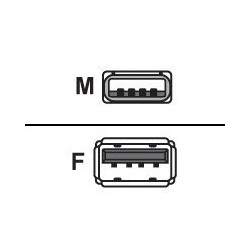 MCL MC922AMF-2M/N câble USB...