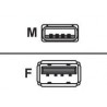 MCL MC922AMF-2M/N câble USB...