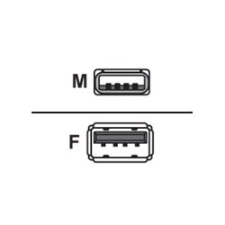 MCL USB 2.0 Type A m/f, 3m...