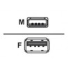 MCL USB 2.0 Type A m/f, 3m...