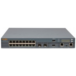 aruba-a-hewlett-packard-enterprise-company-7010-rw-dispositif-de-gestion-reseau-4000-mbit-s-ethernet-lan-connexion-ethernet-1.jp