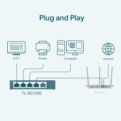 tp-link-tl-sg105e-commutateur-reseau-gere-l2-gigabit-ethernet-10-100-1000-noir-3.jpg