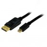 mcl-mc395-2m-cable-displayport-mini-noir-1.jpg