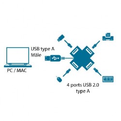 mcl-usb2-mx104-n-hub-n-concentrateur-usb-2-480-mbit-s-noir-2.jpg