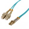 mcl-10m-sc-lc-om3-cable-de-fibre-optique-bleu-gris-1.jpg